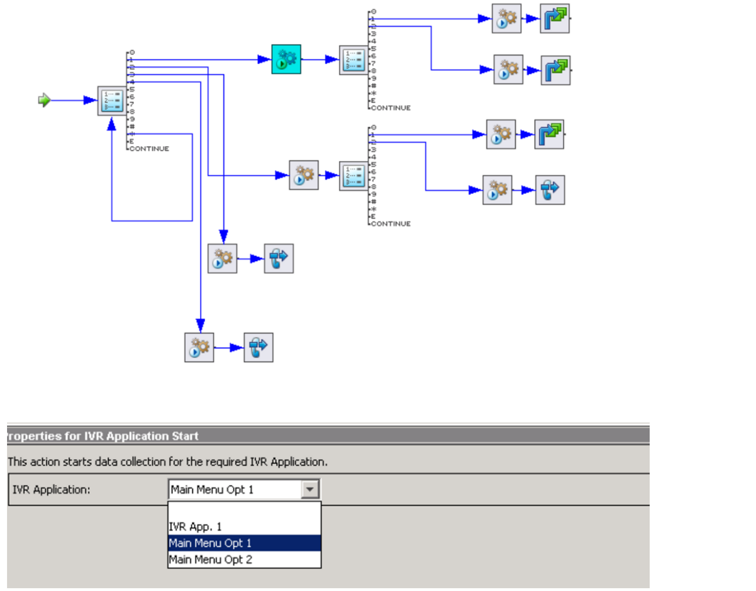 Phone tree with IVR App nodes added