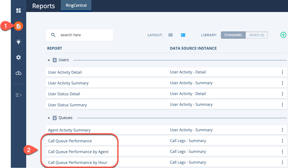 RingCentral Reporting on Call Queues (Call Legs) Brightmetrics Support