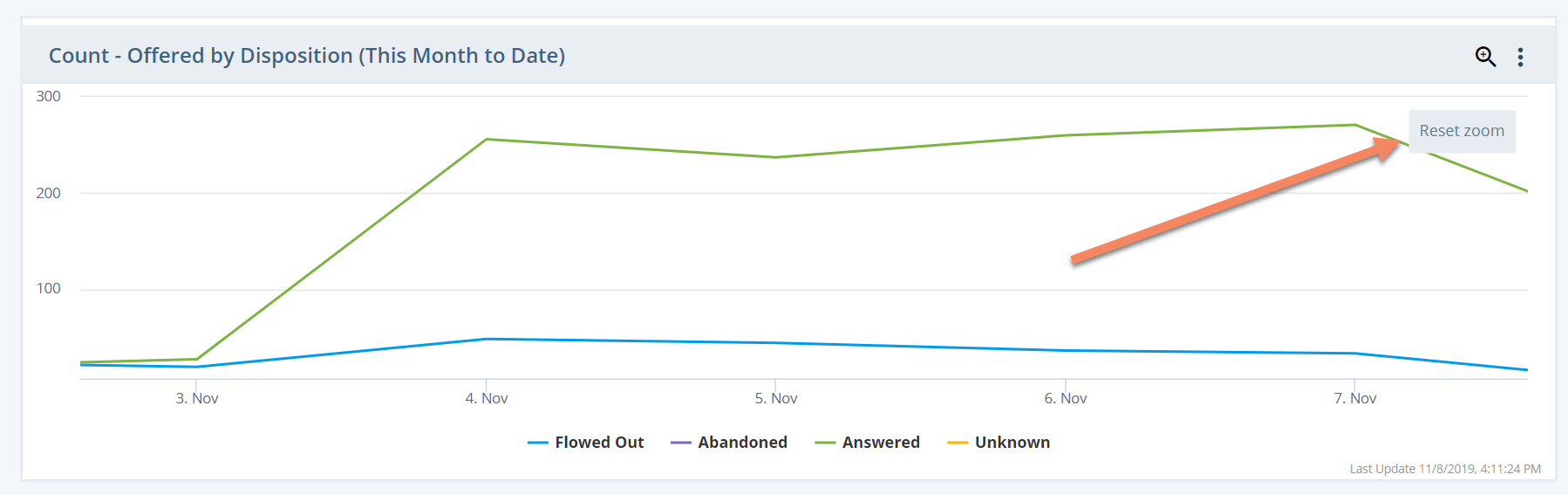 Zoom3.png
