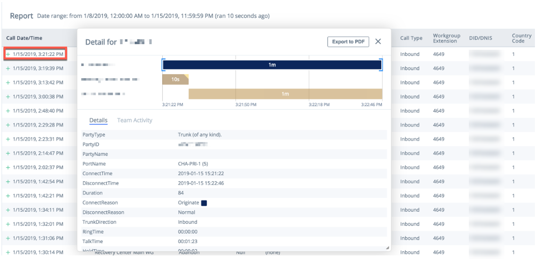 Detail report with clickable interactions for Cradle to Grave