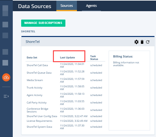 Data sources turning green
