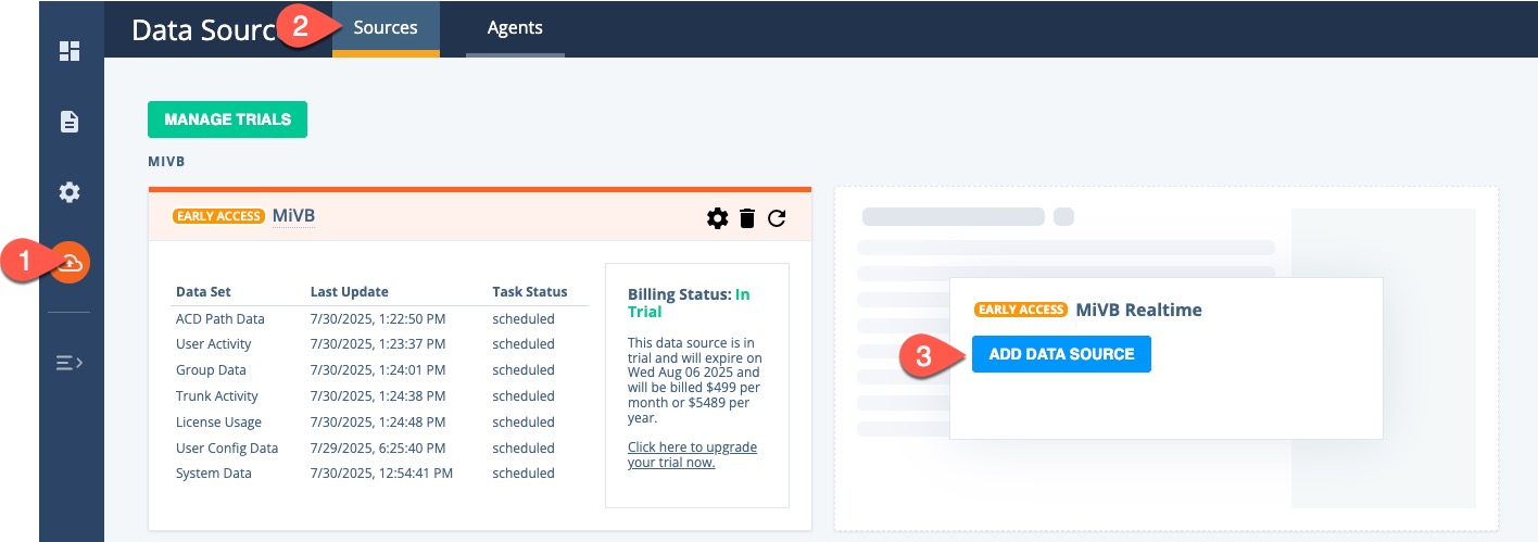 MiVB Real Time overview