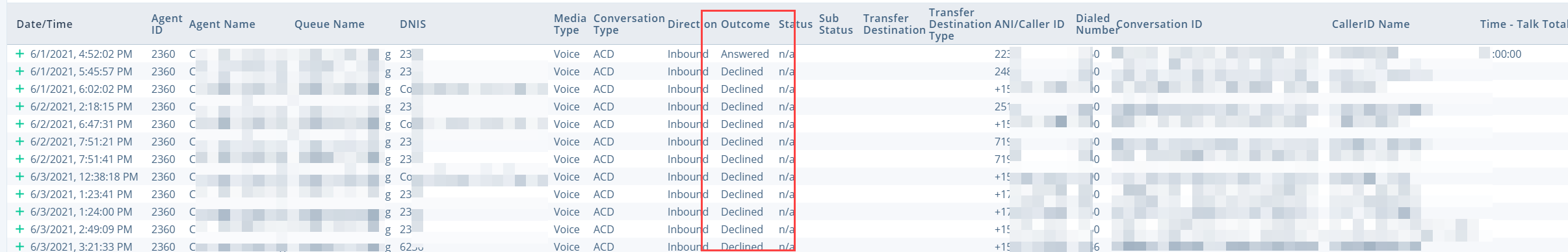 Agent Activity Detail report drilldown