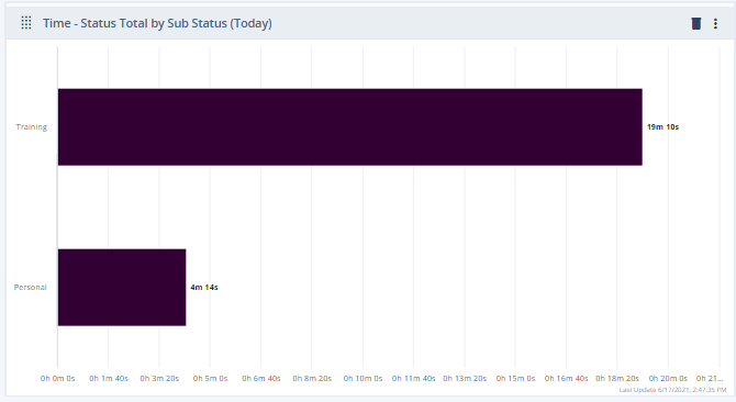 Status2.png