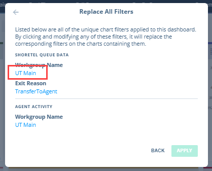 Replace Filters breakdown showing all chart filters