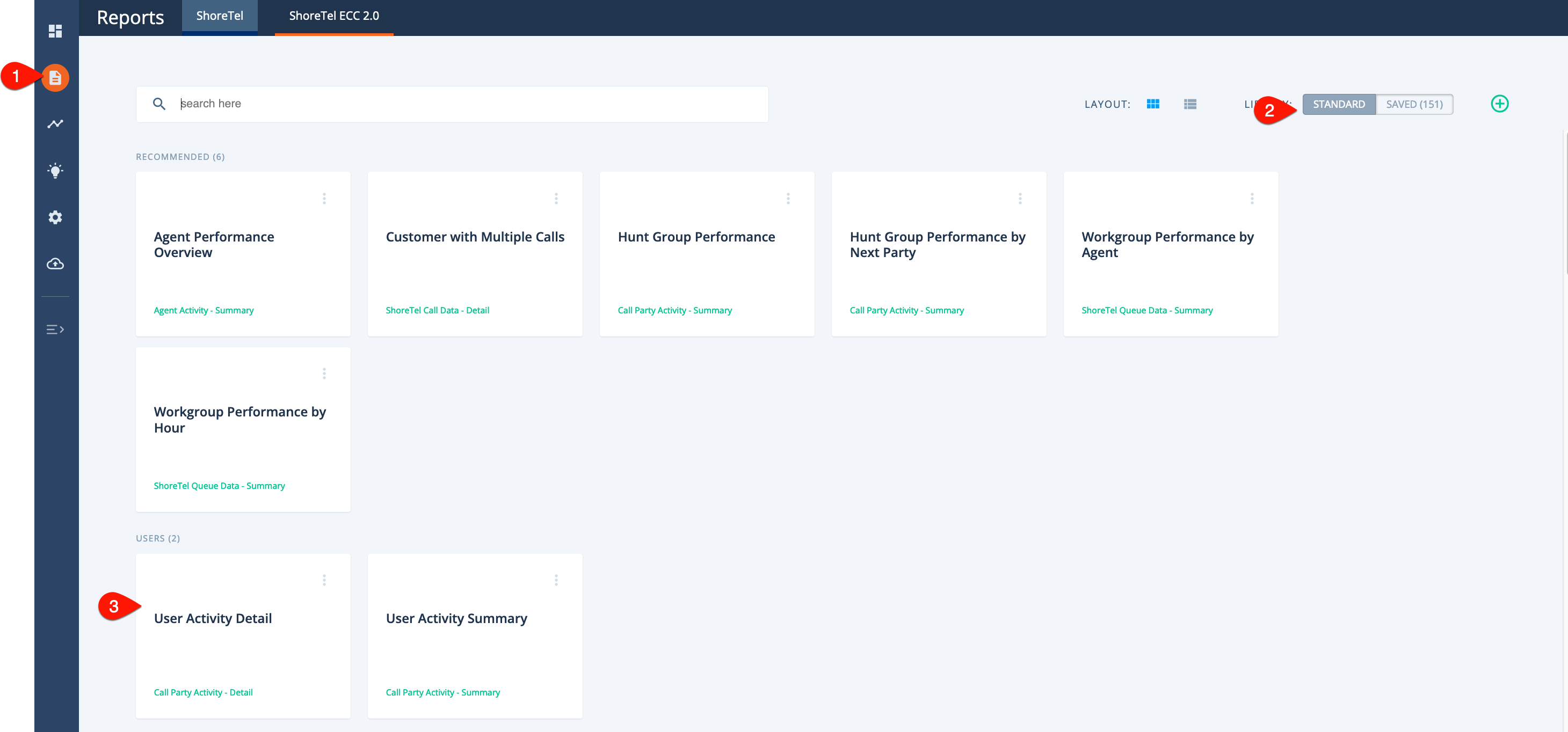 User Activity Detail report with Fields panel open
