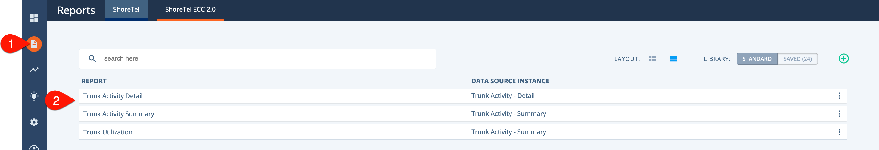 Trunk reports under System reports